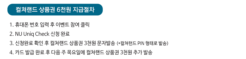 ���ķ��� ��ȭ��ǰ�� 3õ�� ��������